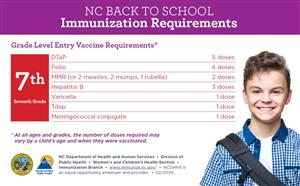 Immunization Requirements for 7th grade are listed. A young male student stands with bookbag and a smile.